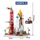Estações Aeroespaciais - Blocos de Montar