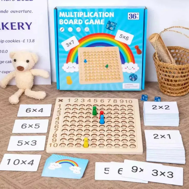 Jogo de Tabuleiro de Multiplicação